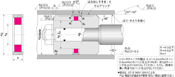 SPG 型