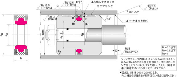 SPGW 型