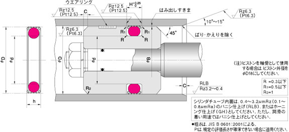 SPGC 型