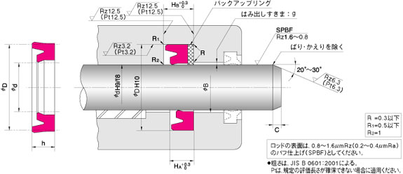 ISI 型