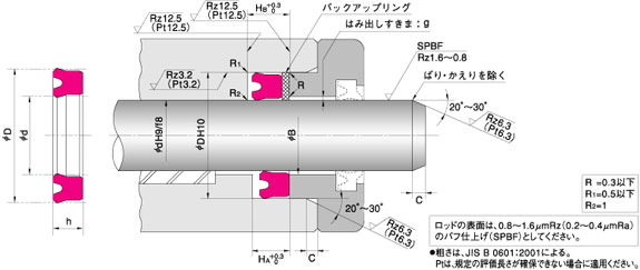 UPI 型