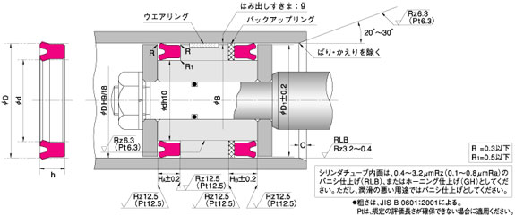 UPH 型