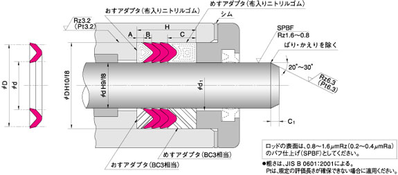 V96H 型