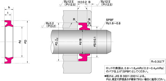 LBI 型