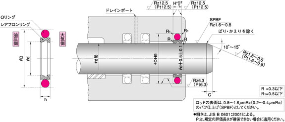 DSPB 型